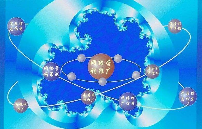 城子河新媒体运营企业需要掌握的网络推广技巧有哪些